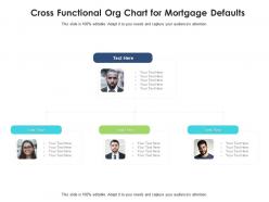 Cross functional org chart for mortgage defaults infographic template