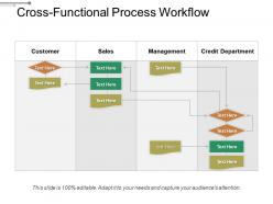 Cross functional process workflow ppt images gallery