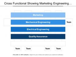 Cross functional showing marketing engineering quality assurance