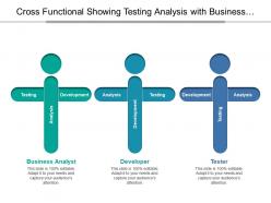 Cross functional showing testing analysis with business analyst tester development
