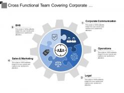 Cross functional team covering corporate communication operations legal sales
