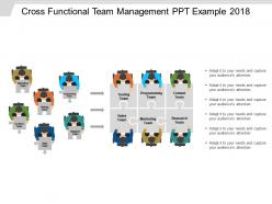 Cross functional team management ppt example 2018