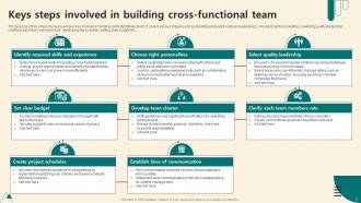 Cross Functional Team Powerpoint Ppt Template Bundles Good Graphical