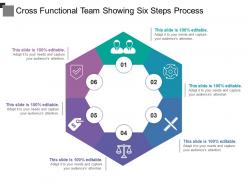 Cross functional team showing six steps process