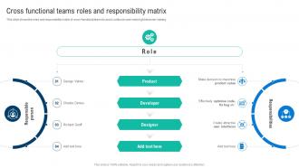 Cross Functional Teams Roles And Responsibility Matrix Effective Digital Product Management