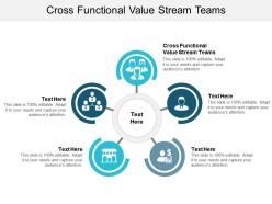 Cross functional value stream teams ppt powerpoint presentation show design ideas cpb