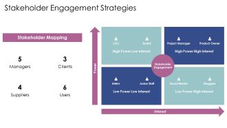 Cross Functional Workflow Visualization PPT Sample AT Pre-designed Researched