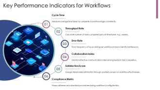 Cross Functional Workflow Visualization PPT Sample AT Images Designed