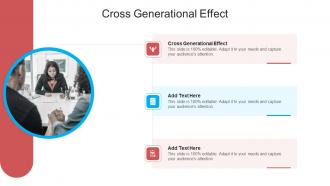 Cross Generational Effect In Powerpoint And Google Slides Cpb