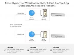 Cross hypervisor workload mobility cloud computing standard architecture patterns ppt slide
