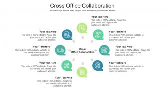 Cross Office Collaboration Ppt Powerpoint Presentation Summary Shapes Cpb