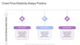 Cross Price Elasticity Always Positive In Powerpoint And Google Slides Cpb