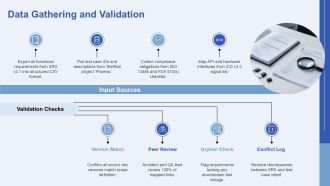 Cross Reference Matrix PPT Guidelines VA Graphical Designed