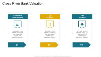 Cross River Bank Valuation In Powerpoint And Google Slides Cpb