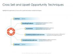 Cross sell and upsell opportunity techniques bundling ppt powerpoint presentation slides show