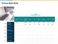 Cross Sell Grid Ppt Powerpoint Presentation Icon Pictures