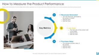 Cross Selling And Upselling Playbook How To Measure The Product Performance
