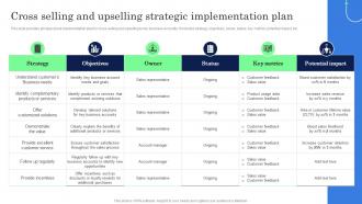 Cross Selling And Upselling Strategic Implementation Plan Complete Guide Of Key Account Strategy SS V