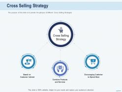 Cross selling cross selling strategy encouraging customer interest ppts portfolio