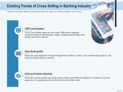 Cross Selling Existing Trends Of Cross Selling In Banking Industry Adoption Ppts Layouts
