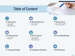 Cross selling in banks table of content current sales strategies ppt powerpoint summary