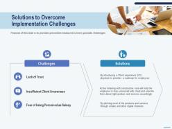 Cross selling solutions to overcome implementation challenges awareness ppts tips