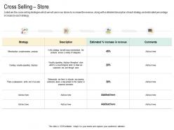 Cross selling store cross selling strategies ppt infographics