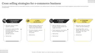 Cross Selling Strategies For E Commerce Business