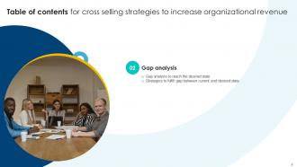 Cross Selling Strategies To Increase Organizational Revenue Powerpoint Presentation Slides SA CD Adaptable Interactive