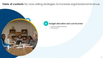 Cross Selling Strategies To Increase Organizational Revenue Powerpoint Presentation Slides SA CD Informative Visual