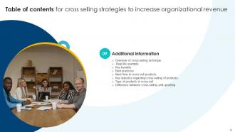 Cross Selling Strategies To Increase Organizational Revenue Powerpoint Presentation Slides SA CD Adaptable Visual