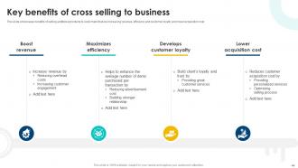Cross Selling Strategies To Increase Organizational Revenue Powerpoint Presentation Slides SA CD Slides Appealing