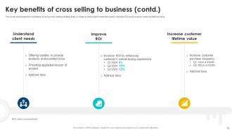 Cross Selling Strategies To Increase Organizational Revenue Powerpoint Presentation Slides SA CD Idea Appealing