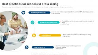 Cross Selling Strategies To Increase Organizational Revenue Powerpoint Presentation Slides SA CD Ideas Appealing
