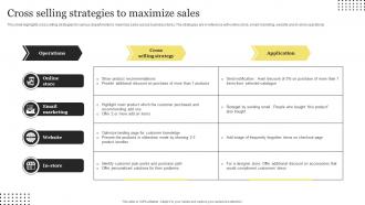 Cross Selling Strategies To Maximize Sales