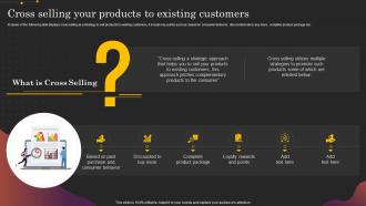 Cross Selling Your Products To Existing Customers Driving Growth From Internal Operations