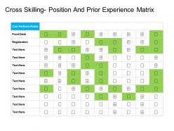 Cross skilling position and prior experience matrix