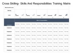 Cross Skilling Skills And Responsibilities Training Matrix