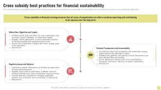 Cross Subsidy Best Practices For Financial Investment Strategy For Long Strategy SS V