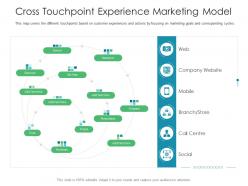 Cross touchpoint experience marketing model business consumer marketing strategies ppt background