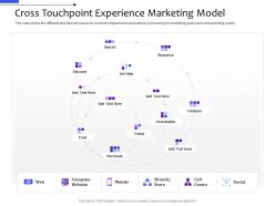 Cross Touchpoint Experience Marketing Model Multi Channel Distribution Management System Ppt Structure