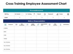 Cross Training Employee Assessment Chart Data Ppt Powerpoint Presentation Pictures Shapes