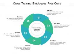 Cross training employees pros cons ppt powerpoint presentation ideas grid cpb