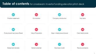 Crossbeam Investor Funding Elevator Pitch Deck Ppt Template Graphical Colorful