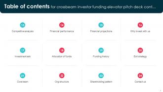 Crossbeam Investor Funding Elevator Pitch Deck Ppt Template Captivating Colorful