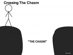 Crossing the chasm powerpoint presentation slides db