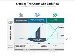 Crossing the chasm with cash flow