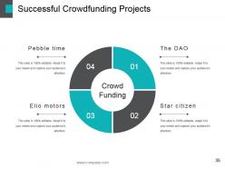 Crowd funding powerpoint presentation slides