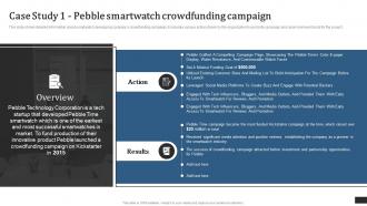 Crowdfunding Campaigns To Raise Funds Case Study 1 Pebble Smartwatch Crowdfunding Fin SS