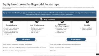 Crowdfunding Campaigns To Raise Funds Equity Based Crowdfunding Model For Startups Fin SS